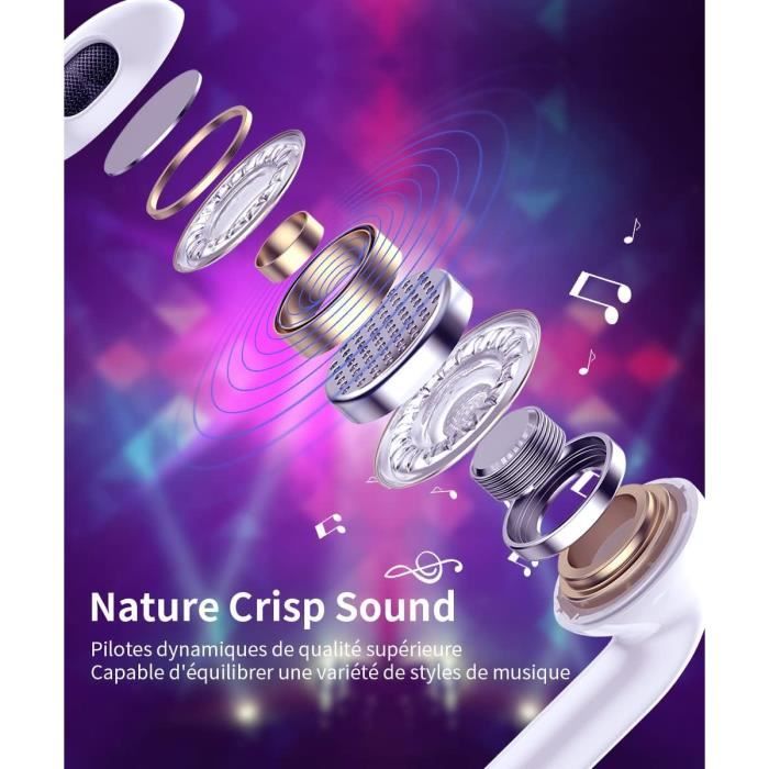 Micro-Casque Intra-Auricularie Stéréo Avec Micro - Connecteur 3,5 Mm - Pour Téléphone Et Appareils Audio