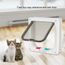 Chatiere Smart Porte Pour Chat Trappe Chat Taille M 21 23 5 5cm Cdiscount Animalerie