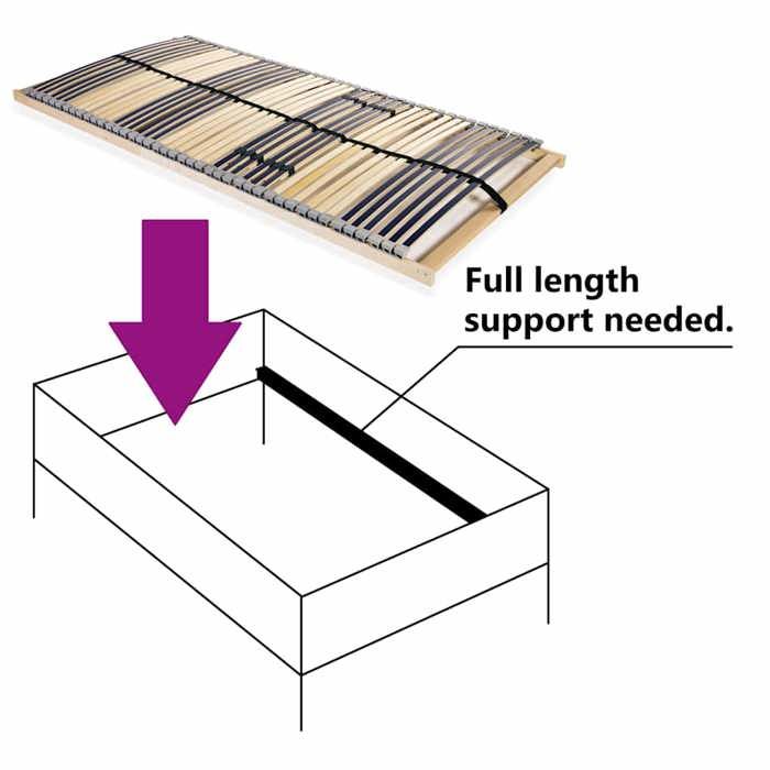 CONFORTHA®Sommier à lattes sans matelas avec 42 lattes 7 zones 140x200 cm - Lit & accessoires (6900)