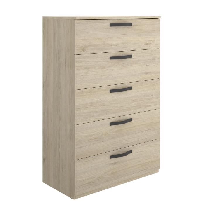 Sitemapcdatahttpsneedsmixel Thicoipeinfocommode 70 Cm Largeur