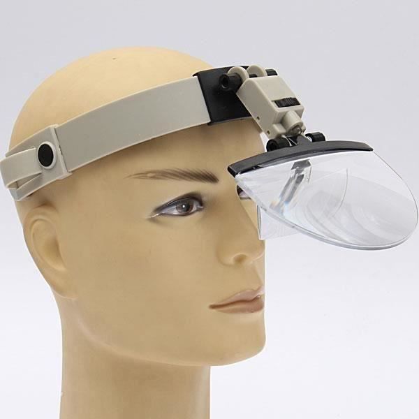 Loupe frontale professionnelle store
