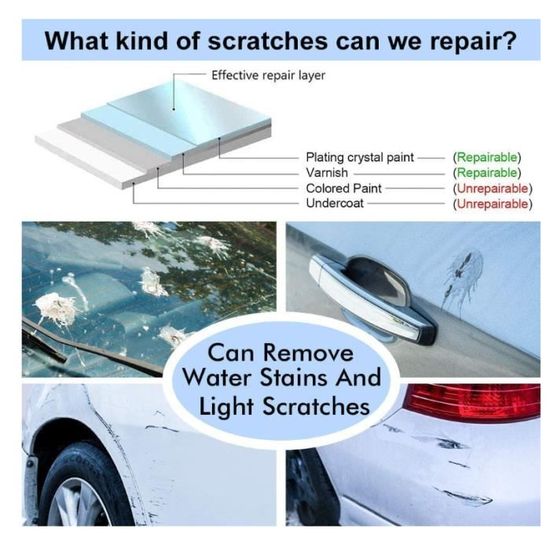 Chiffons Nano Sparkle Pour Voiture - Lot De 4, élimine Rayures Légères Et Redonne Brillance à La Peinture