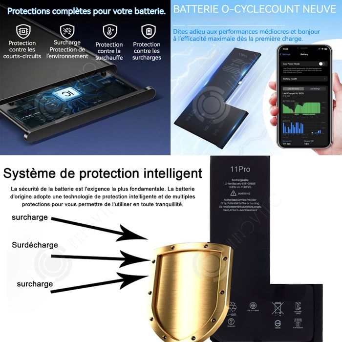 Batterie Premium De Remplacement Pour IPhone 11 Pro - 3046 MAh Avec Outils Et Adhésif, Neuve