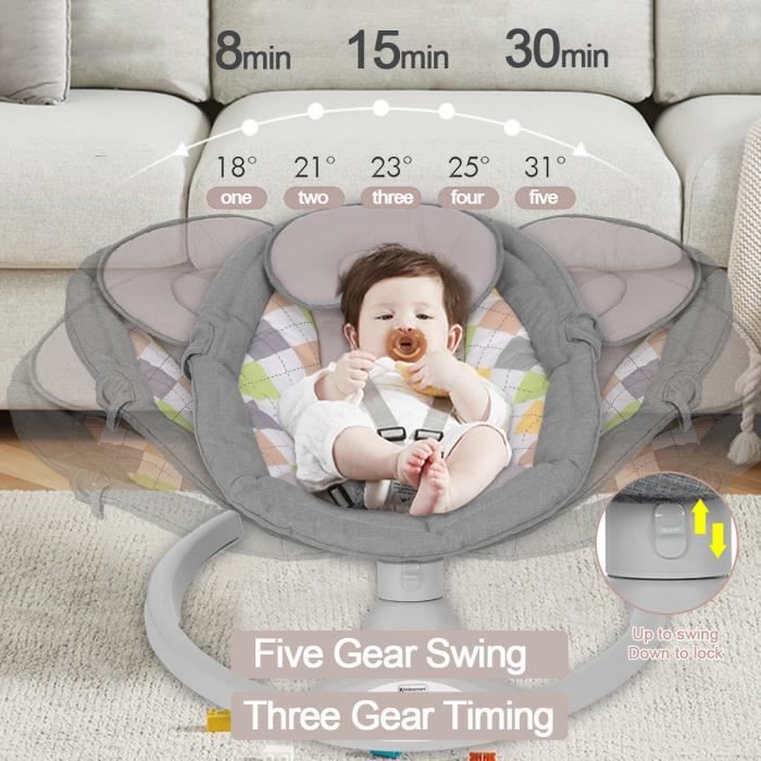 Kimbosmart Balancelle bébé - Transat électrique Gris - 5 Vitesses -  bluetooth musique - Cdiscount Puériculture & Eveil bébé