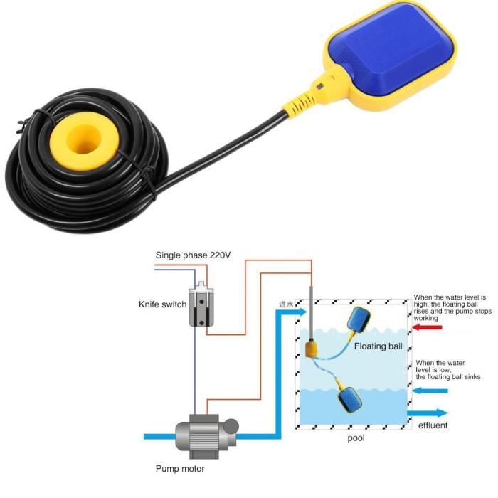 Interrupteur à Flotteur Contrôle Automatique de Niveau d'eau avec Câble  pour Pompes(5m) -SWT