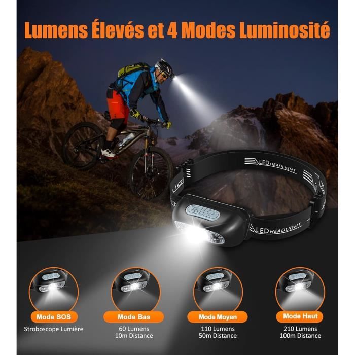 Lampe Frontale,Super Brillante Phare à Capteur à 6 Modes de 350 Lumens,Rechargeable USB IPX6 Lampe Frontale,Super Brillante Phare à Capteur à 6 Modes de 350 Lumens,Rechargeable USB IPX6