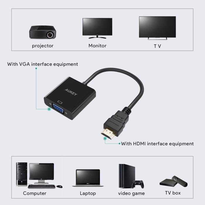 HDMI 1080P vers VGA Câble Adaptateur Convertisseur - Cdiscount Informatique