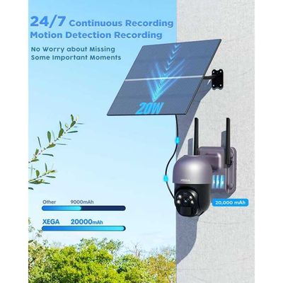 Xega Panneau Solaire 20W Pour Caméra Surveillance - Interface Type-C, Câble 3m, Alimentation Continue