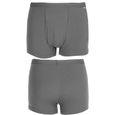 HURRISE sous-vêtements d'incontinence Sous-vêtements d'incontinence réutilisables lavables respirants en coton pour hommes XXL-0