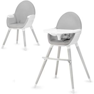 Bebe Confort Chaise Haute Minla Essential Blue Evolutive Reglable Sur 6 Positions De La Naissance A 6 Ans Cdiscount Puericulture Eveil Bebe