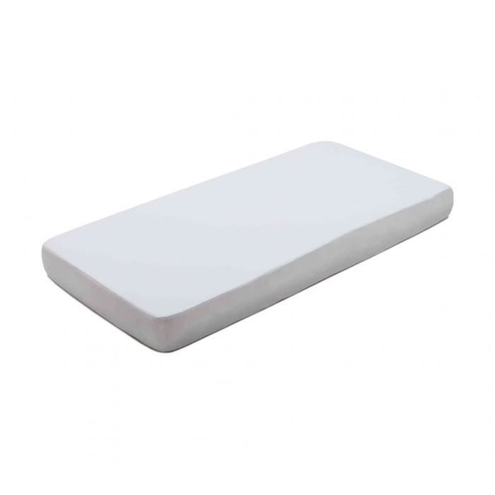 P Tit Lit Protege Matelas Molleton Aegis 60 X 1 Cm Cdiscount Puericulture Eveil Bebe P Tit Lit Protege Matelas Molleton Aegis 60 X 1 Cm Cdiscount Puericulture Eveil Bebe