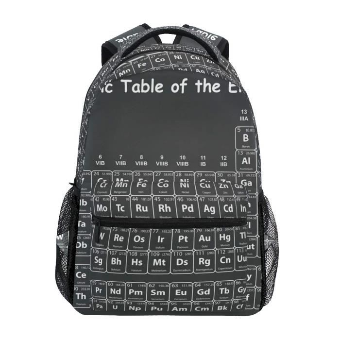 element sac à dos
