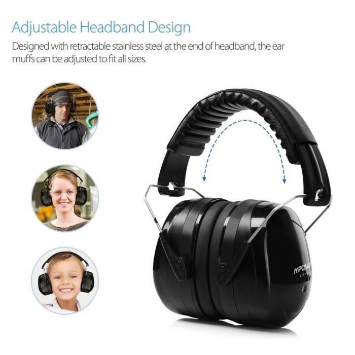 Mpow 035 ear clearance defenders