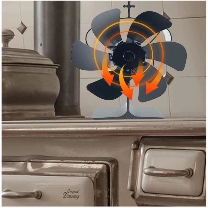 Ventilateur Pour Poele A Bois Silencieux 612 Pales De Ventilateur