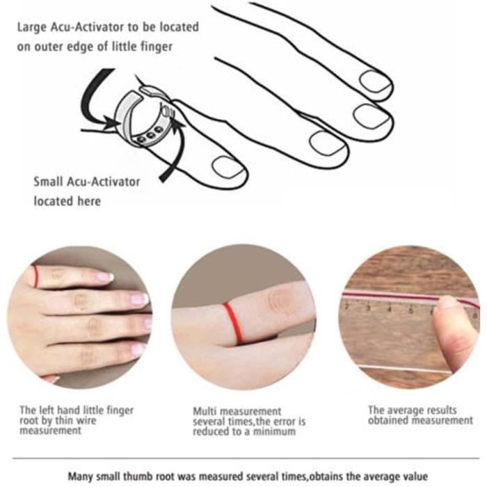 Point acupression anti hotsell ronflement