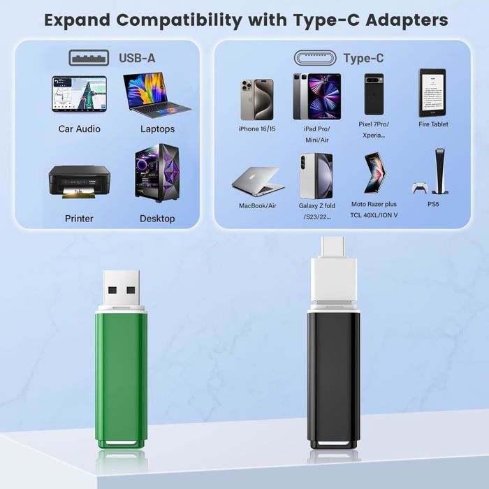 Lot De 5 Clé Usb 1 Go Avec Adaptateurs Type-C Cle Usb 1Gb Cléf Usb 2.0 ...