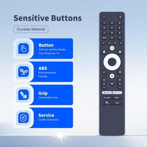 Télécommande TV originale THOMSON - TCL // 50UA6406W