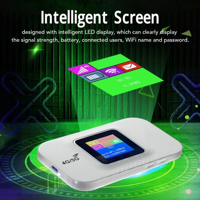 Router Hotspot Mobile 5G, Router WiFi da 2,4 GHz 5,0 GHz con Slot Nano SIM, UL Ad Alta Velocità 2,77 Gbps DL 1,25 Gbps, Fino a 16 Dispositivi, Hotspot di Rete Portatile Wireless