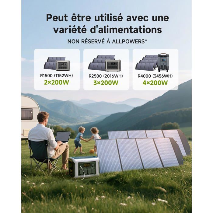 ALLPOWERS Panneau Solaire Pliable de 200W,Chargeur Portable,Avec Sortie