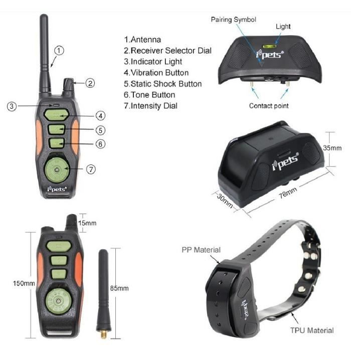 Ipets 618 shop