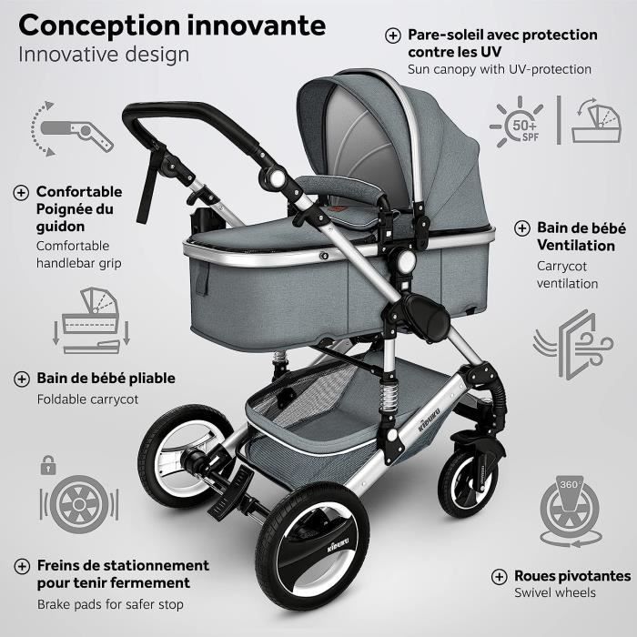 Poussette convertible siege 2024 auto