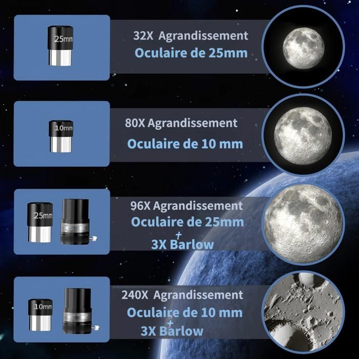 Objectif Barlow 5x + Adaptateur T 1.25" - Métal Noirci, Pour Astrophotographie Télescope