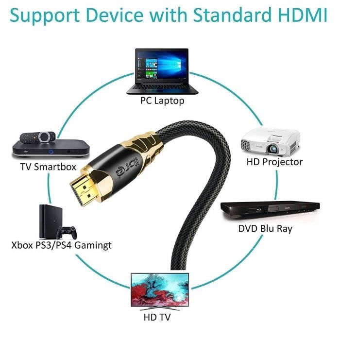 IBRA NOIR 5M C ble HDMI 2.0 3D 4K 2160p ARC Cdiscount TV Son Photo