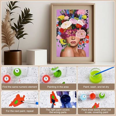 Peinture Par Numéros GAROMIA – Flower Girl – 40x50 Cm – Kits Acrylique Avec Pinceaux – Loisir Créatif Adulte Et Enfant