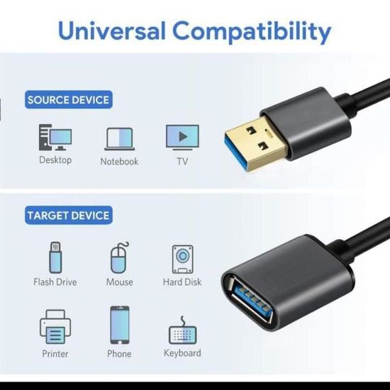 Youcheng Câble d'extension USB 3.0 avec piédestal mâle vers femelle 5 Gbit/s pour clé USB, clavier, souris Youcheng Câble d'extension USB 3.0 avec piédestal mâle vers femelle 5 Gbit/s pour clé USB, clavier, souris