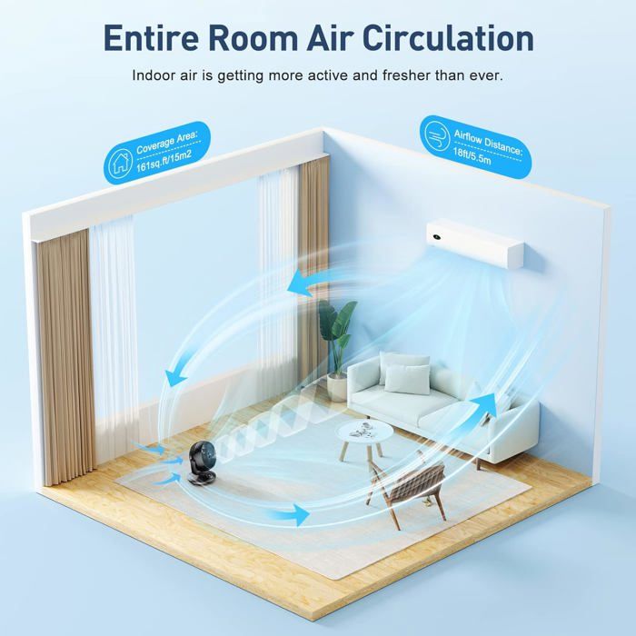 Ventilateur Slim ILLUMYN Rechargeable - 5 Vitesses - Pliable Pour Bureau & Voyage - écran LCD