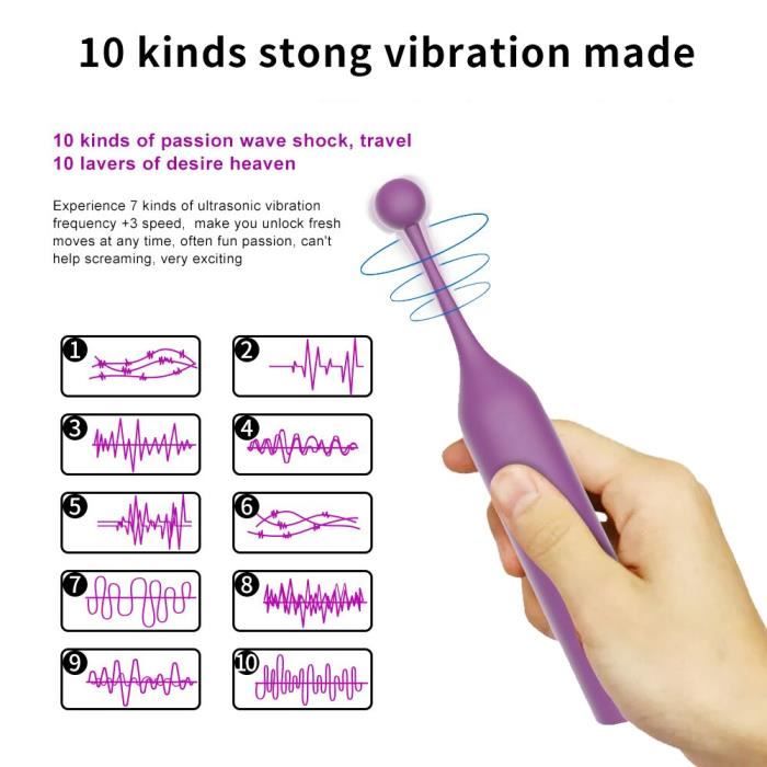 Le noir Stimulateur de Clitoris de point G haute fréquence pour femme — free download