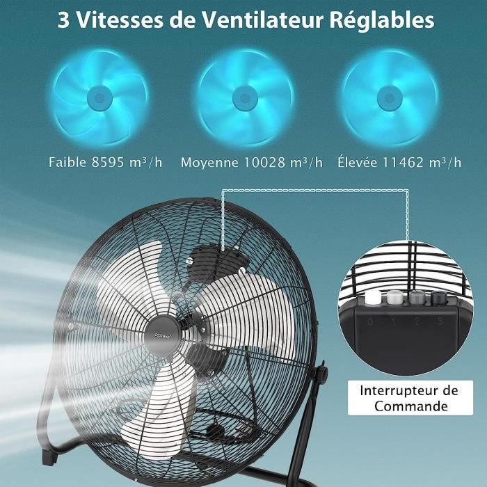 Ventilateur home trainer - Cdiscount