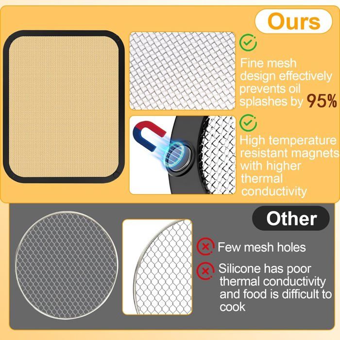 Grise - Plaque de déflecteur d'évier en Silicone pour la maison, évier Grise - Plaque de déflecteur d'évier en Silicone pour la maison, évier