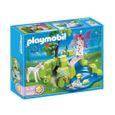 Playmobil - 4148 - Figurine - Compact Set - Jardin de Fées avec Licorne-0