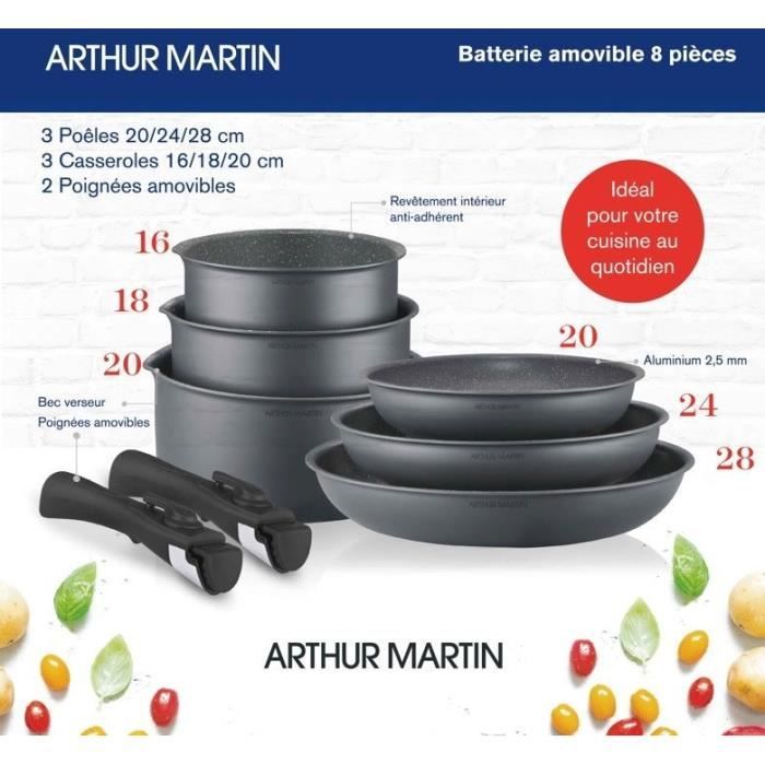 Les produits shopeco.fr