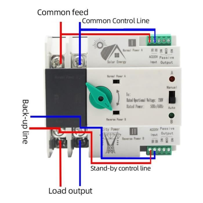 RHO-Commutateur de transfert automatique à double alimentation 2P (63A)Commutateur De Transfert quincaillerie d'alarme