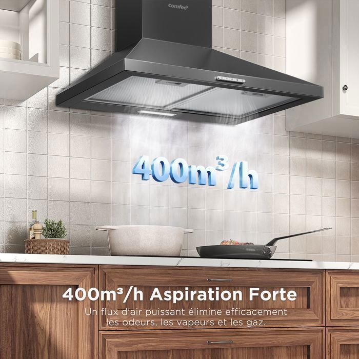 Sitemapcdatahttpsnoykniqoocomhotte Aspirante 60cm