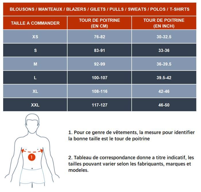 Veste Cuir Guide Taille Homme Veste Vestes Trois Quart Cuir En Cuir  Agneau-david Noir-noir