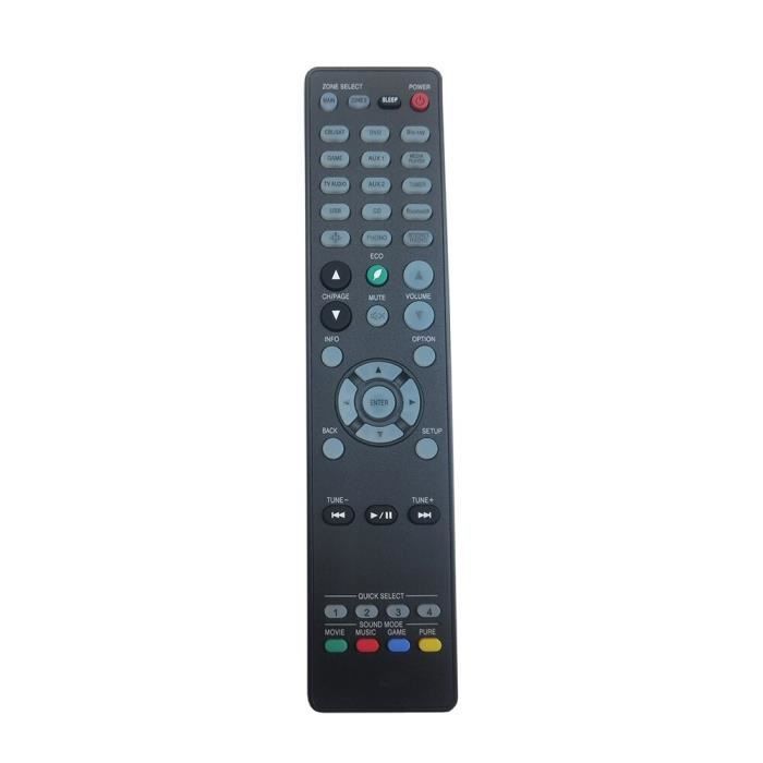 Telecomando Universale RC-1228 Per Amplificatori DENON – Sostituisce Originale