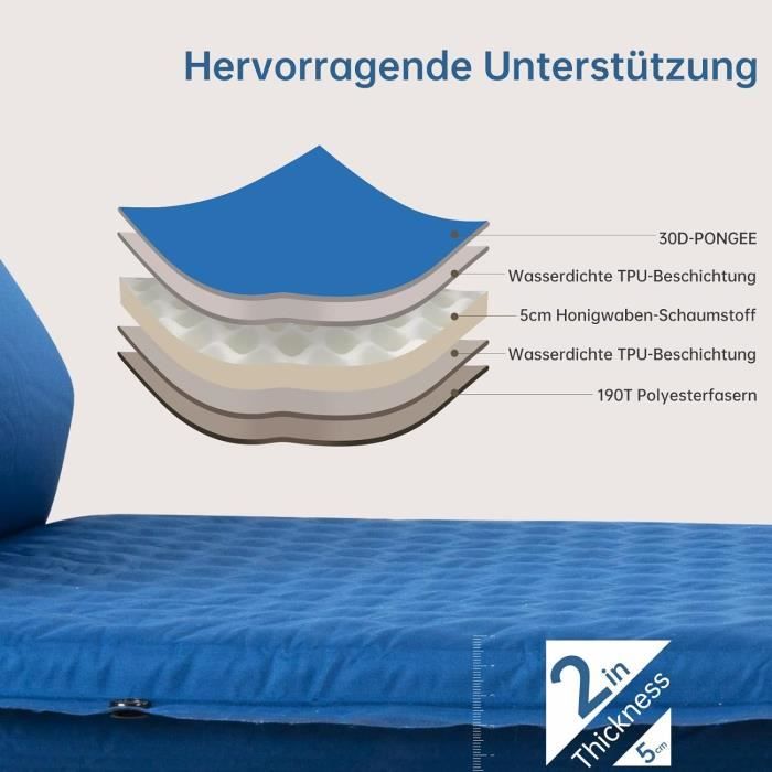 Lot De 2 Coussins De Nuque Gonflables : Oreiller De Voyage Portable Coussin De Voyage Gonflable