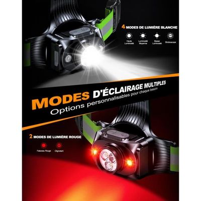 Lampe De Poitrine Running Rechargeable USB - Étanche IPX5 - Angle