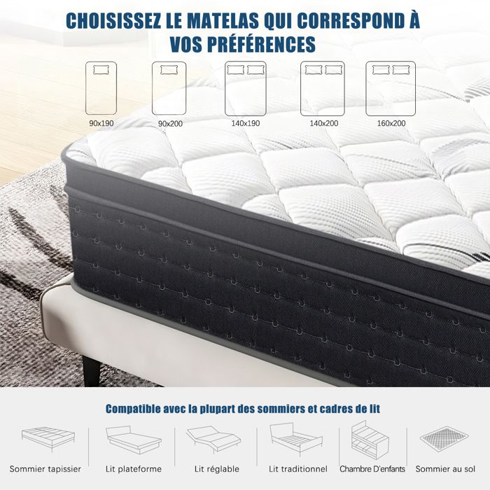 Matelas 90x190 Cm, épaisseur 12 Cm - Mousse Moelleuse Et Respirante - Pour Lit Simple Adulte Ou Enfant - Livraison Roulée
