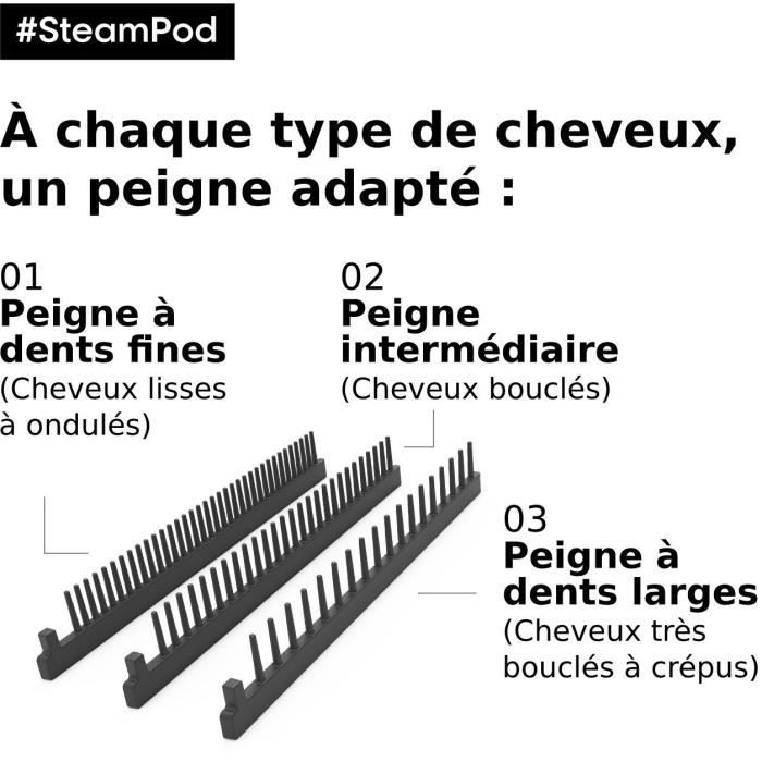 Steampod 4.0 - Lisseur-Boucleur Vapeur - Plaque en céramique haute  résistance - L'Oréal Professionnel Paris - - Cdiscount Electroménager