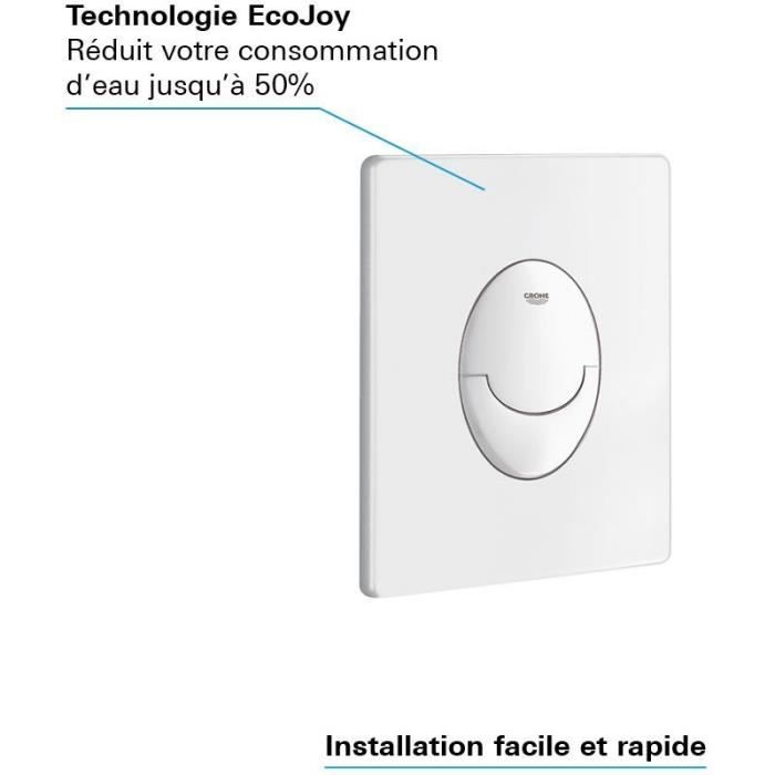 Grohe Plaque de commande Start - Blanc alpin - 2 débits - Déclenchement pneumatique