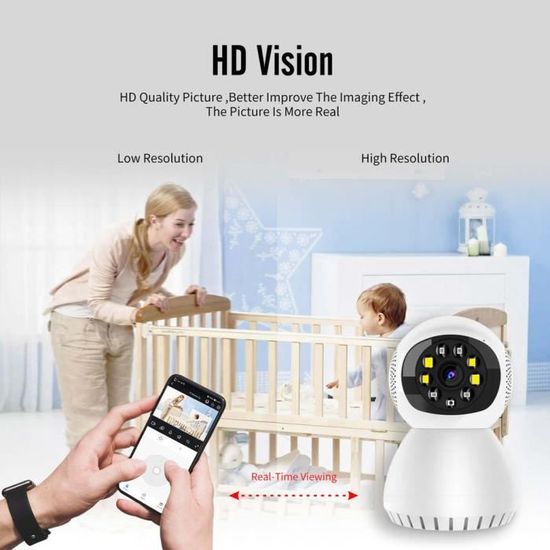 Victure Babyphone Vidéo Moniteur pour Bébé Caméra de Surveillance 1080P  Intérieures Vision Nocturne Son et Détection de Mouvement - Cdiscount  Puériculture & Eveil bébé