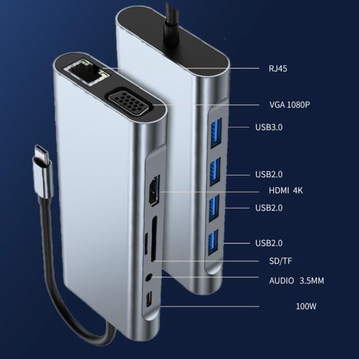 Hub Reseaux Adaptateur multi-séparateur de hub réseau 11-en-1 type-c avec HDMI ...