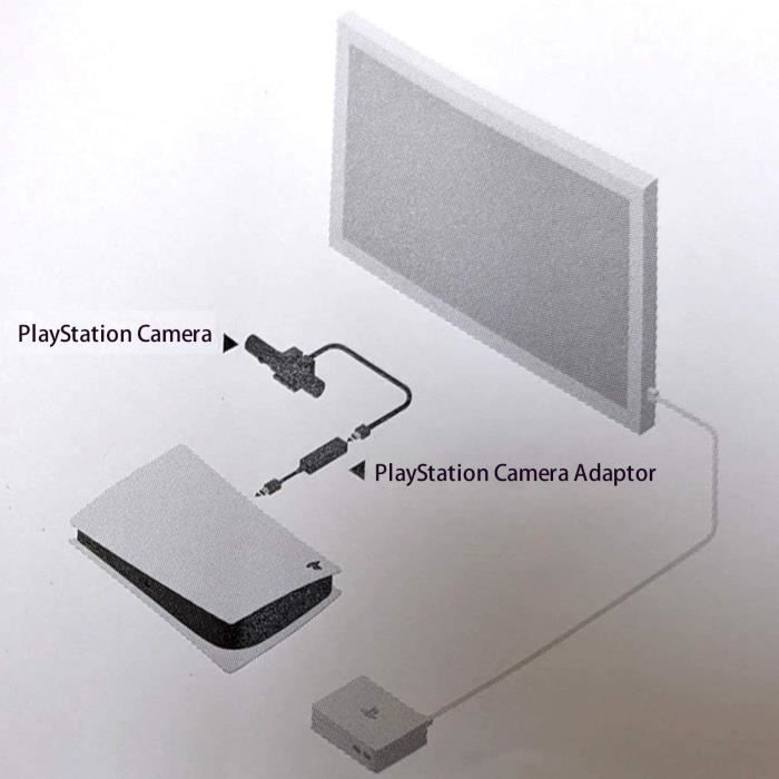 Adaptateur de caméra Playstation 4 pour PSVR sur PS5 - Cdiscount