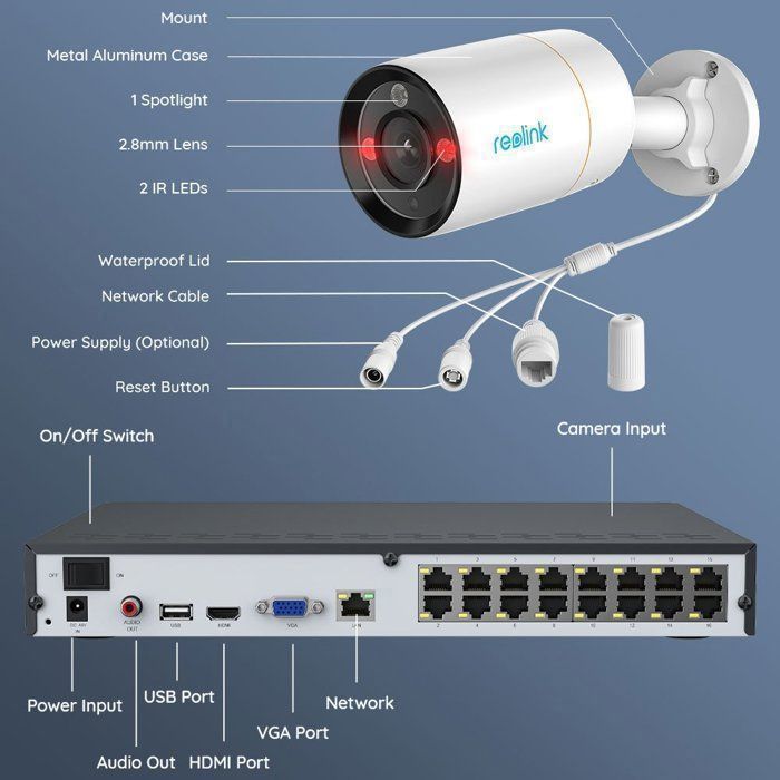 Reolink Kit Vidéo Surveillance,12MP 8X Bullet Caméra IP PoE avec Audio+ ...