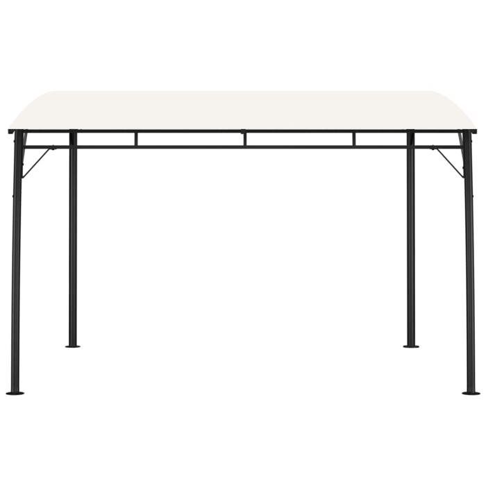 Meilleures Tonnelle de jardin-Auvent pare-soleil de jardin 3x3x255 m Crème SSD8020256