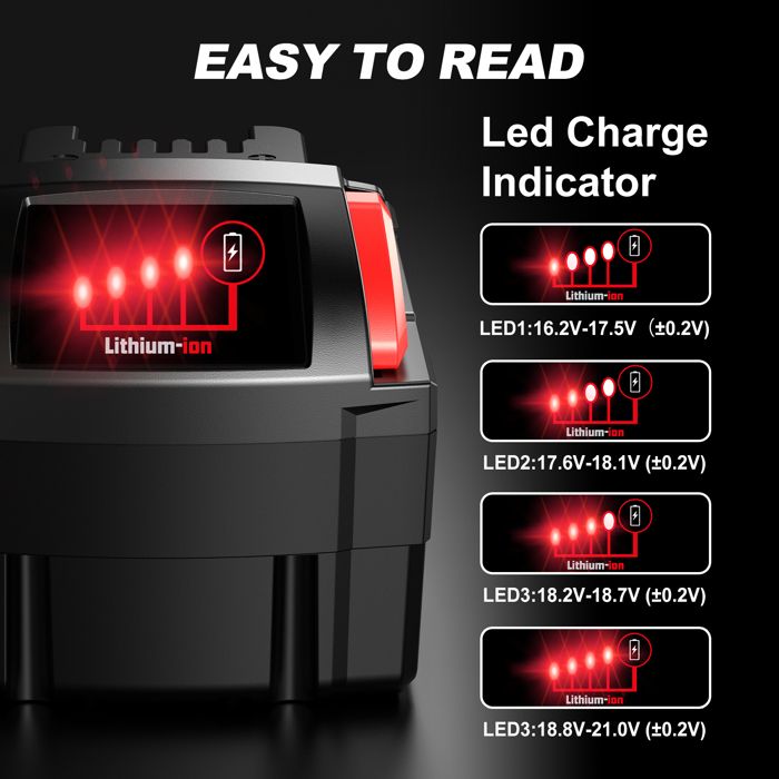 4932464712 MILWAUKEE M18 HB5.5 Red Lithium Batterie